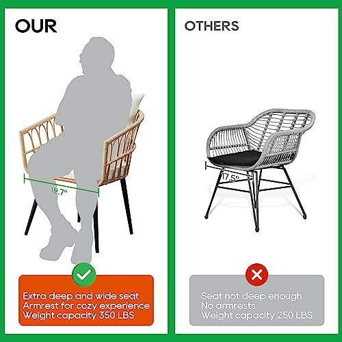 Comparison of two rattan chairs highlighting size and features.