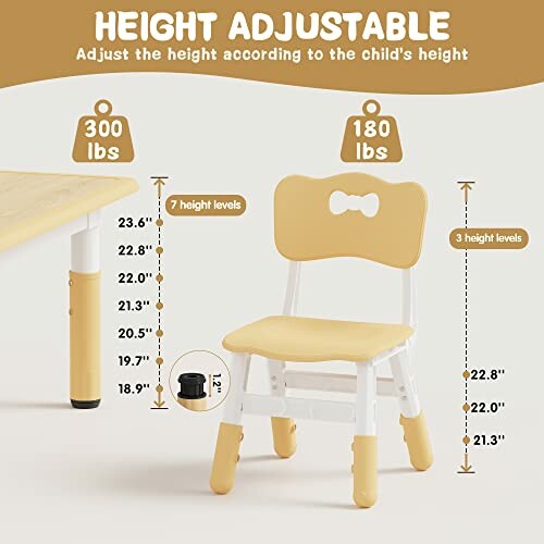 Height adjustable kids table and chair with weight capacities.